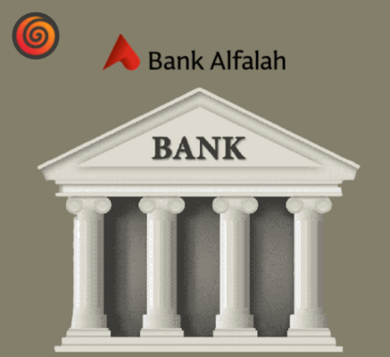 Bank for Car Loan Pakistan-pip