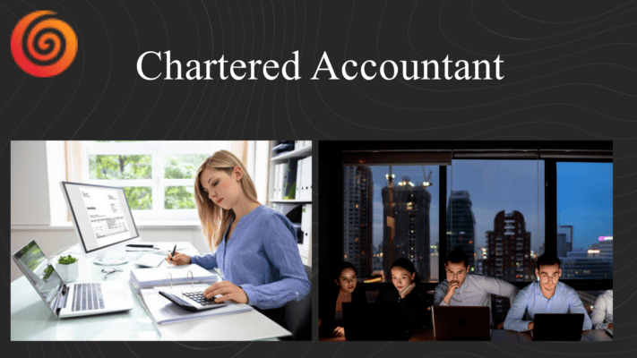 Chartered Accountant-price in Pakistan